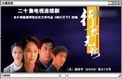 换嫁后，我和傻总裁横扫商界,傻总裁与我共谱商界传奇