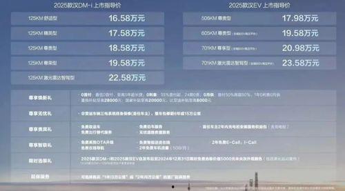 流播 2025,引领未来传播新趋势